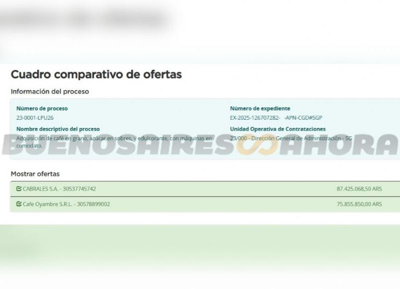 VIDEO | Karina Milei queda expuesta por una licitación millonaria de café para oficinas del poder en pleno ajuste