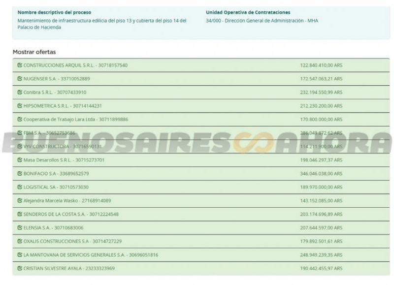 VIDEO | "Toto" Caputo quiere refaccionar sectores exclusivos de Economía mientras sigue el ajuste sobre la calle