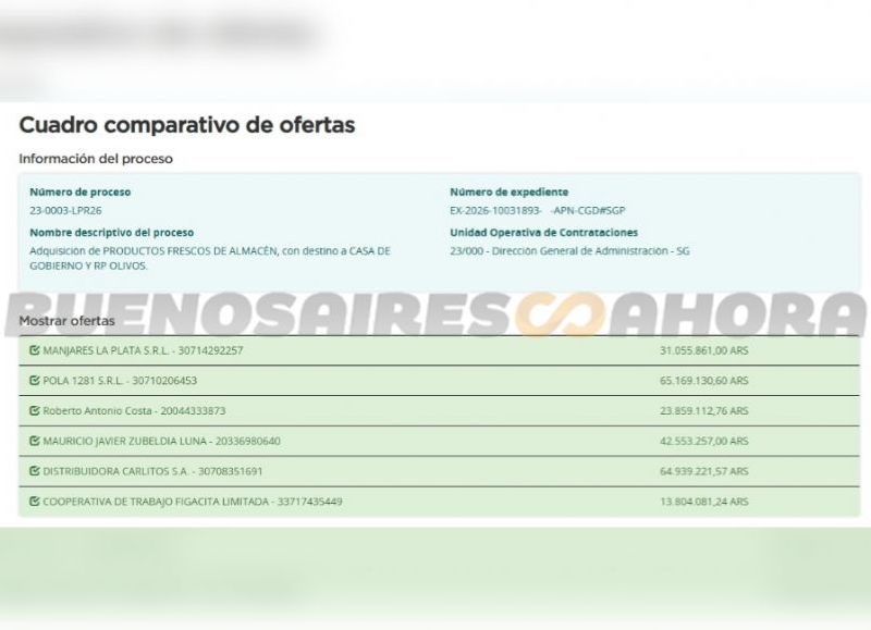 VIDEO | Javier Milei destina millones para provisión gastronómica en sedes presidenciales