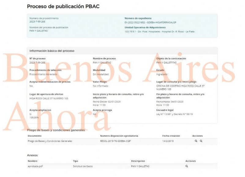 En esta nueva licitación, con el número de proceso 2023-7-99-268, va a comprar pan y galletitas, por dos millones. (Foto: Buenos Aires Ahora)