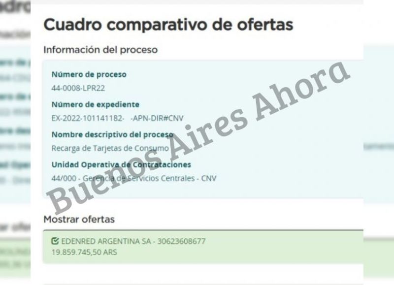 Vale destacar que cada tarjeta de consumo tendrá un valor total consumible equivalente a 54.500, es decir, un total por todo el servicio de 19.075.000 millones de pesos.